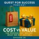 Quest for Success